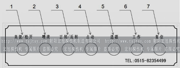 HCDG-5000型闭路磁轭深夜释放辅助控制面板